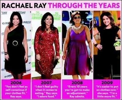 Rachael Ray Gewichtsverlust vor und nach  